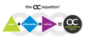 OC Equation Book by Cindy Beresh Bryant